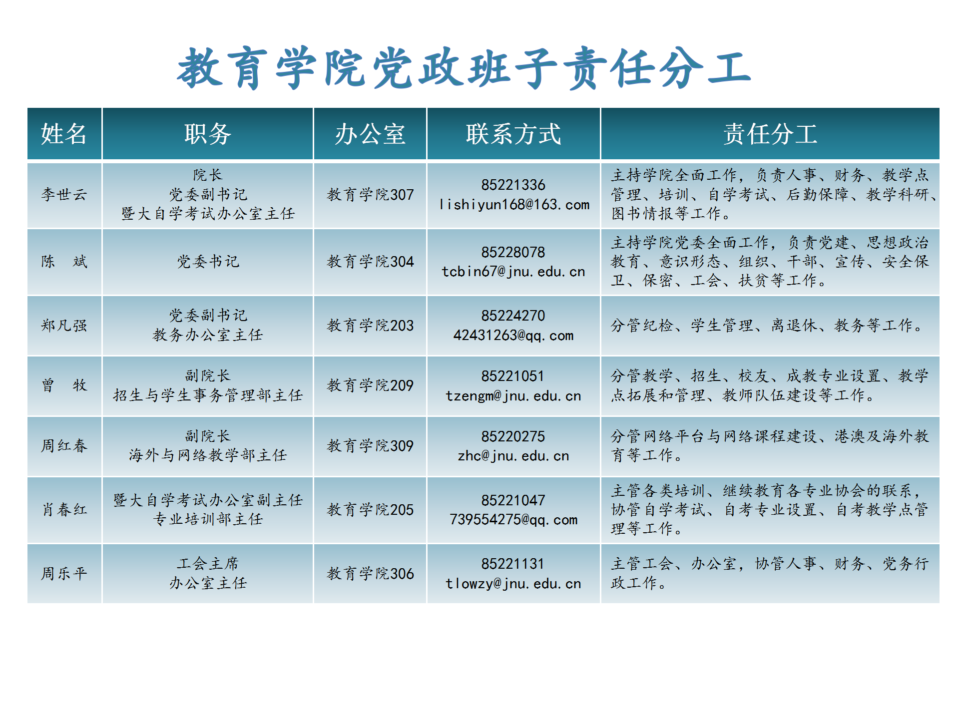 免费a片
党政班子_01.png